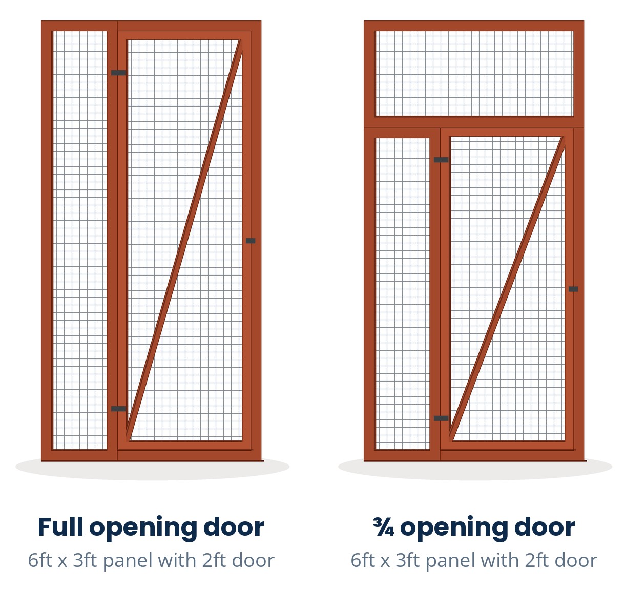 Door panel for aviaries